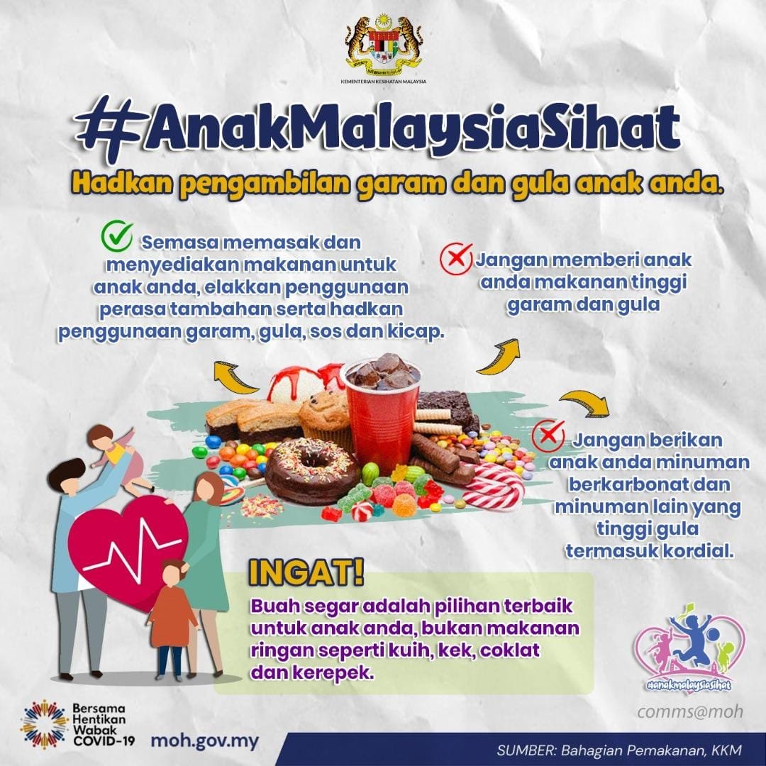 anaksihat